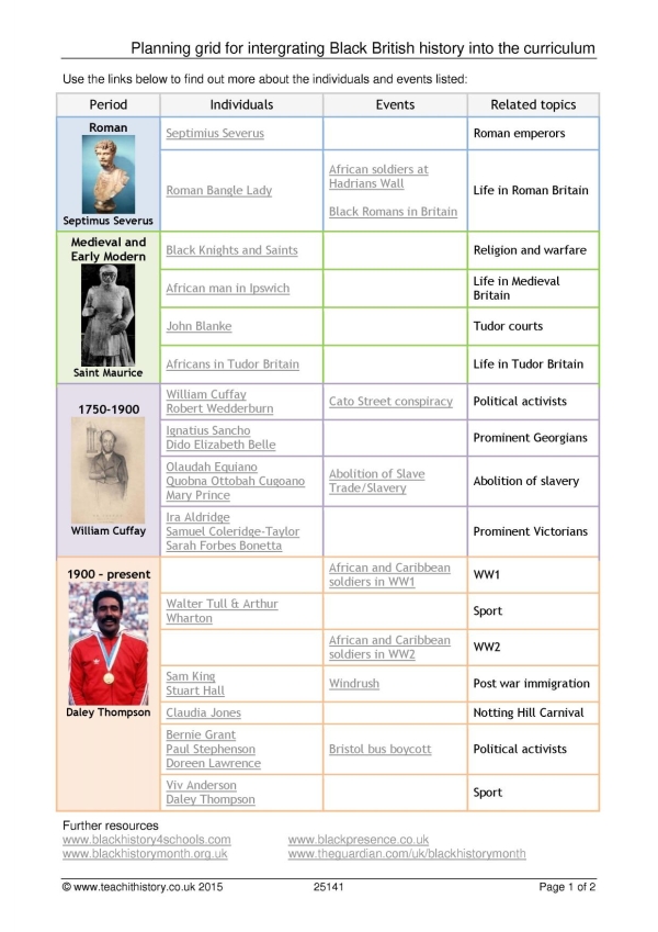 Black British History year planner