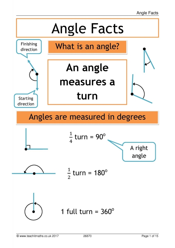 Posters on angle facts