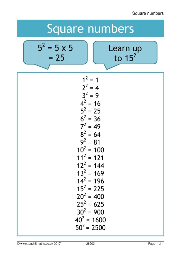 Square numbers poster