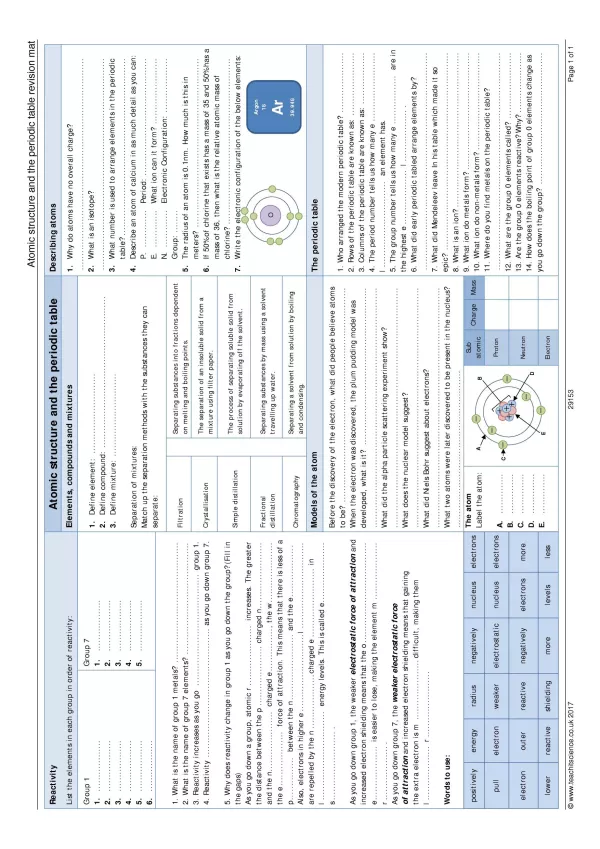 Atomic structure and periodic table revision mat