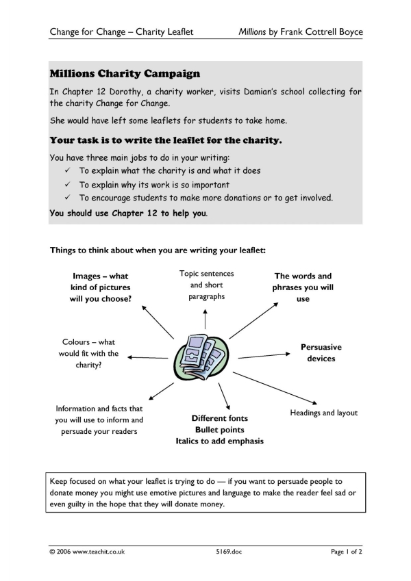 Millions Persuasive Writing Leaflet KS3 English Teachit