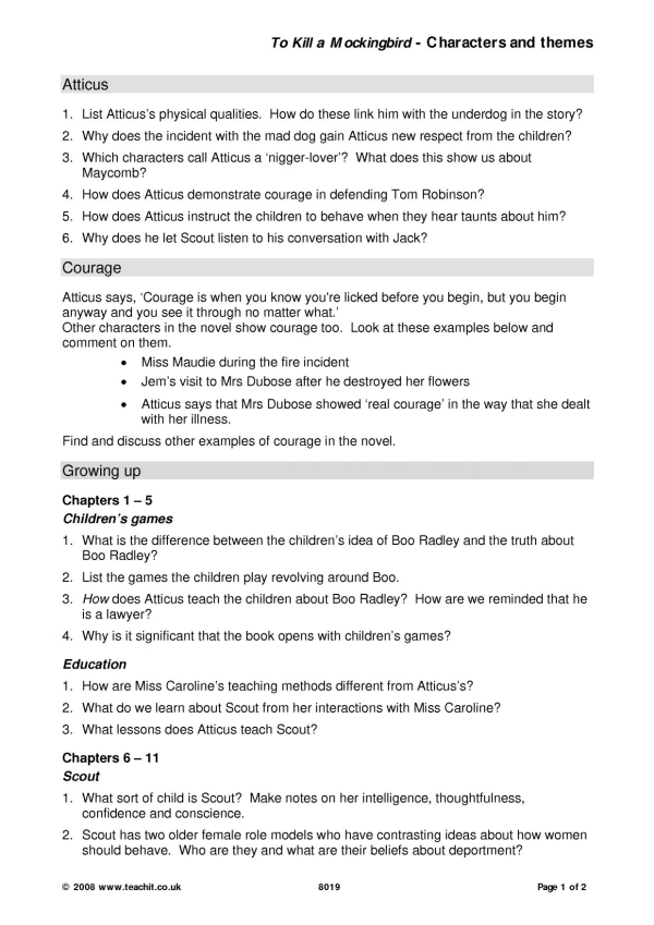Exploring characters and themes | To Kill a Mockingbird | KS4 ...