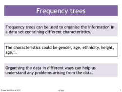 Image of frequency trees resource