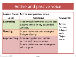 Image of active and passive voice resource