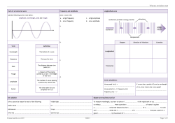 Image of waves revision mat resource