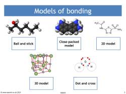 Image of models of covalent and ionic bondings resource