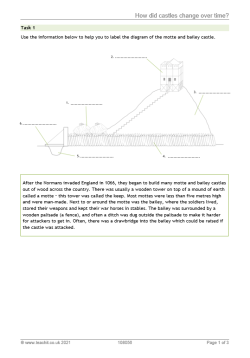 Image of how did castles change over time? resource