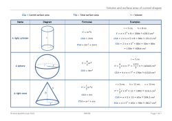 Image of Volume and surface area of curved shapes resource