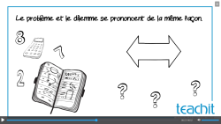 French phonics: exception – la femme – animation