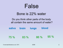 An introduction to maintaining water balance