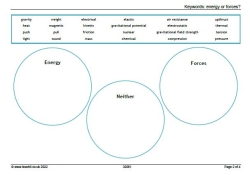Keywords: energy or forces? worksheet
