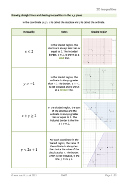 2D inequalities worksheet