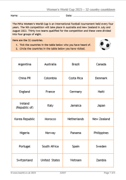 Women's World Cup 32 country countdown activity