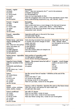 GCSE German tenses help sheet