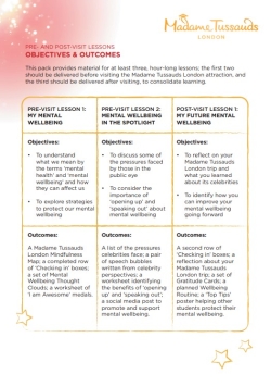 MT Schools - Mental Wellbeing Pack