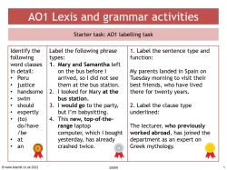 AO1 tasks for A-level English Language