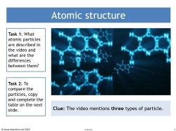 GCSE chemistry video: atomic structure