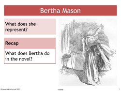The character of Bertha in Jane Eyre