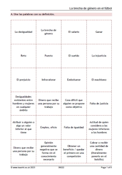 Spanish A-level speaking card: La brecha de género en el fútbol