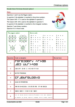 Christmas ciphers