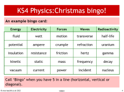 Christmas bingo PowerPoint