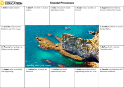 Coastal assessment mats
