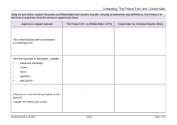 Comparing 'The Poison Tree' with 'Cousin Kate' 