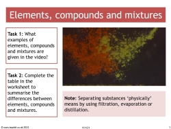 GCSE chemistry video: elements, compounds and mixtures
