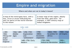 Empire and migration: 38-lesson plan