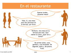 En El Restaurante: Spanish Food Ordering PowerPoint Resource