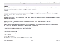 Family, physical appearance and personality – sentence builders for GCSE French