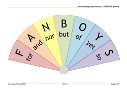 Coordinating conjunctions: FANBOYS