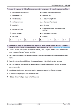 French A-level listening comprehension: Les femmes au cinéma