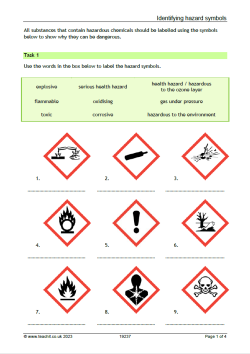Identifying hazard symbols