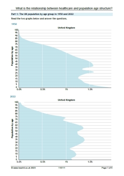 What is the relationship between healthcare and population age structure?