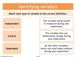 Identifying variables in biology required practicals