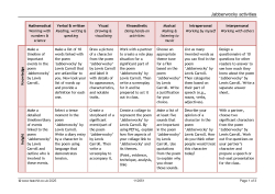 Jabberwocky activities for KS3 English