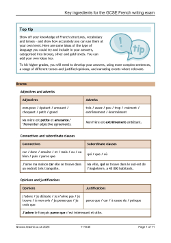 Knowledge organiser for the GCSE French writing exam