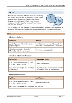 Knowledge organiser for GCSE Spanish writing exam