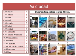 GCSE Spanish: Mi ciudad