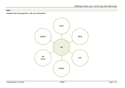 Getting to know you: mind map and interviews