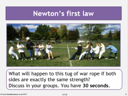 Newton's first law presentation