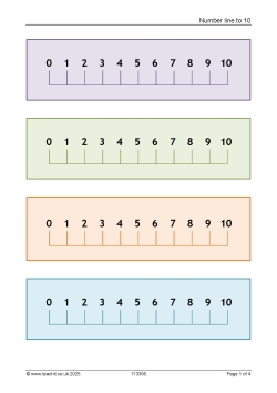 Number line to 10