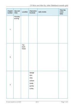 Of Mice And Men events revision grid