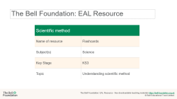 Scientific method EAL resource pack