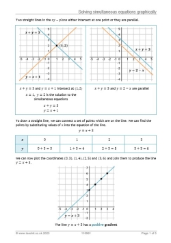 Solving simultaneous equations graphically worksheet