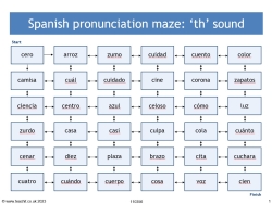 Spanish pronunciation maze: words containing the sound 'th' in European Spanish