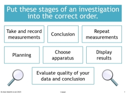 Stages of a scientific investigation