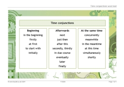 Time conjunctions resource pack for KS2