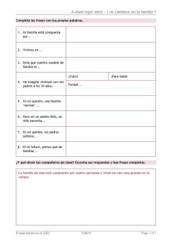 A-level topic intro: Los cambios en la familia